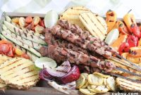 Perfect Grilled Chicken Kabobs Recipe for Juicy, Flavorful Results