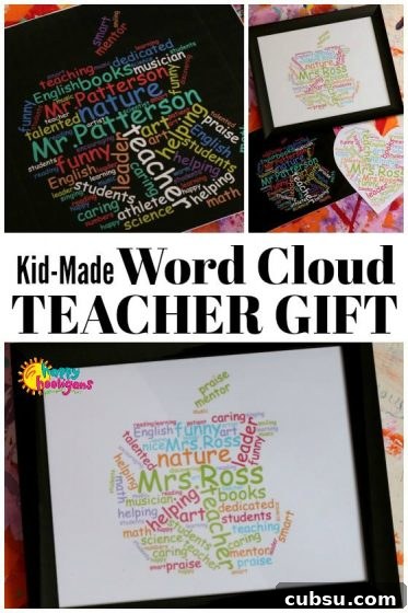 Teacher Appreciation Word Cloud - Unique Gift for Male or Female Teacher